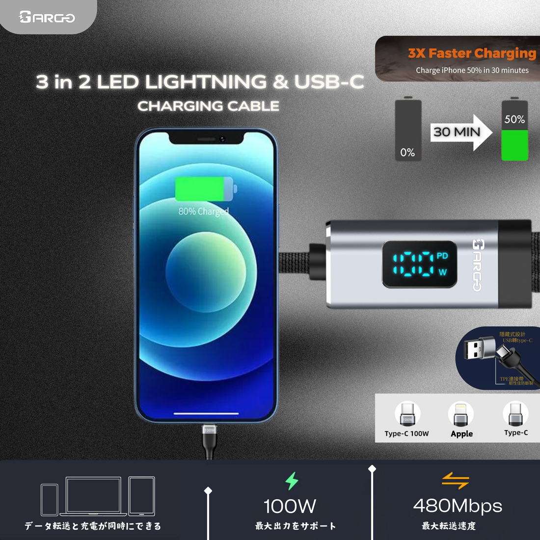 Live LED wattage
