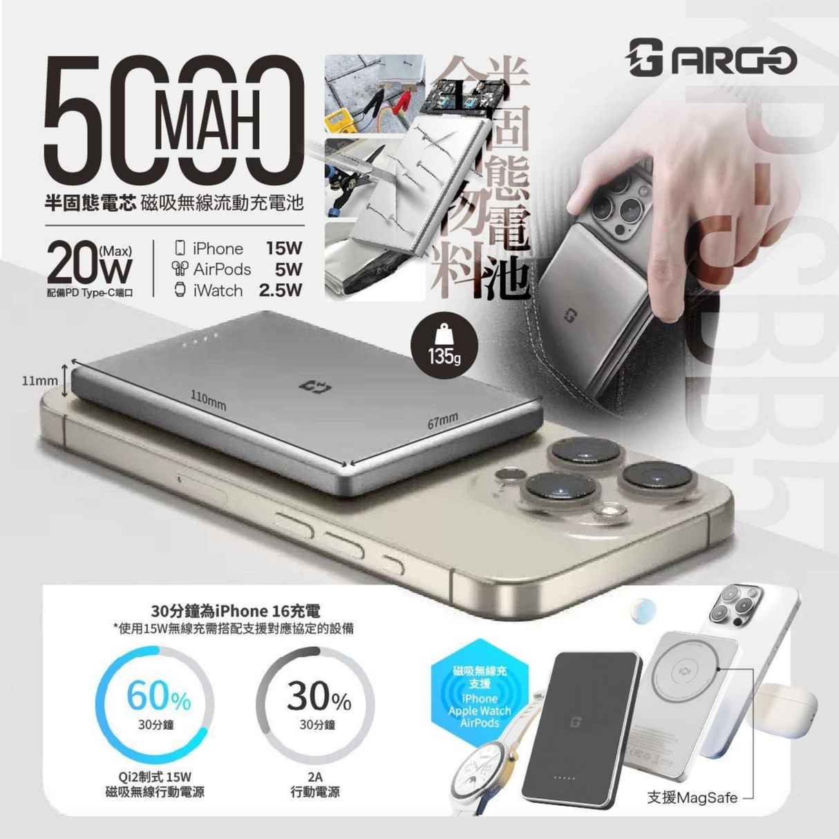 ARGO SSB5 固態電池行動電源