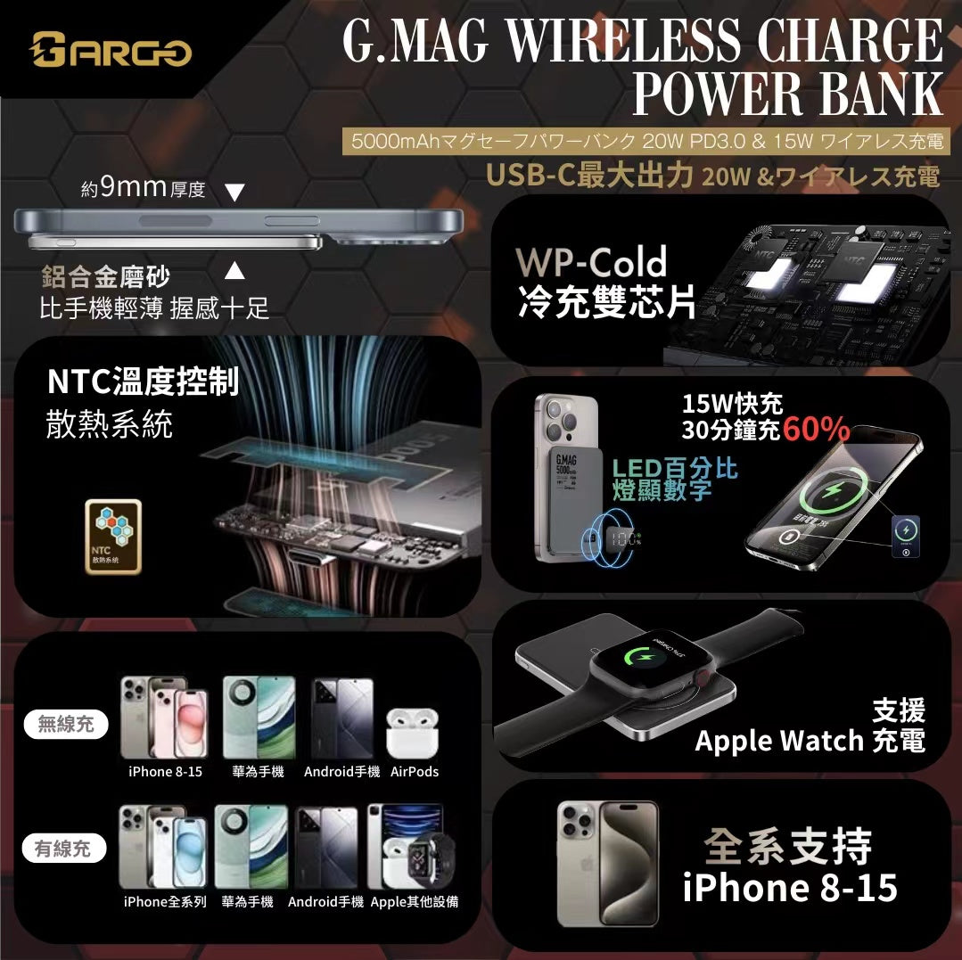 ARGO-F20 超薄 G.MAG 3合1 5000mAh 行動電源
