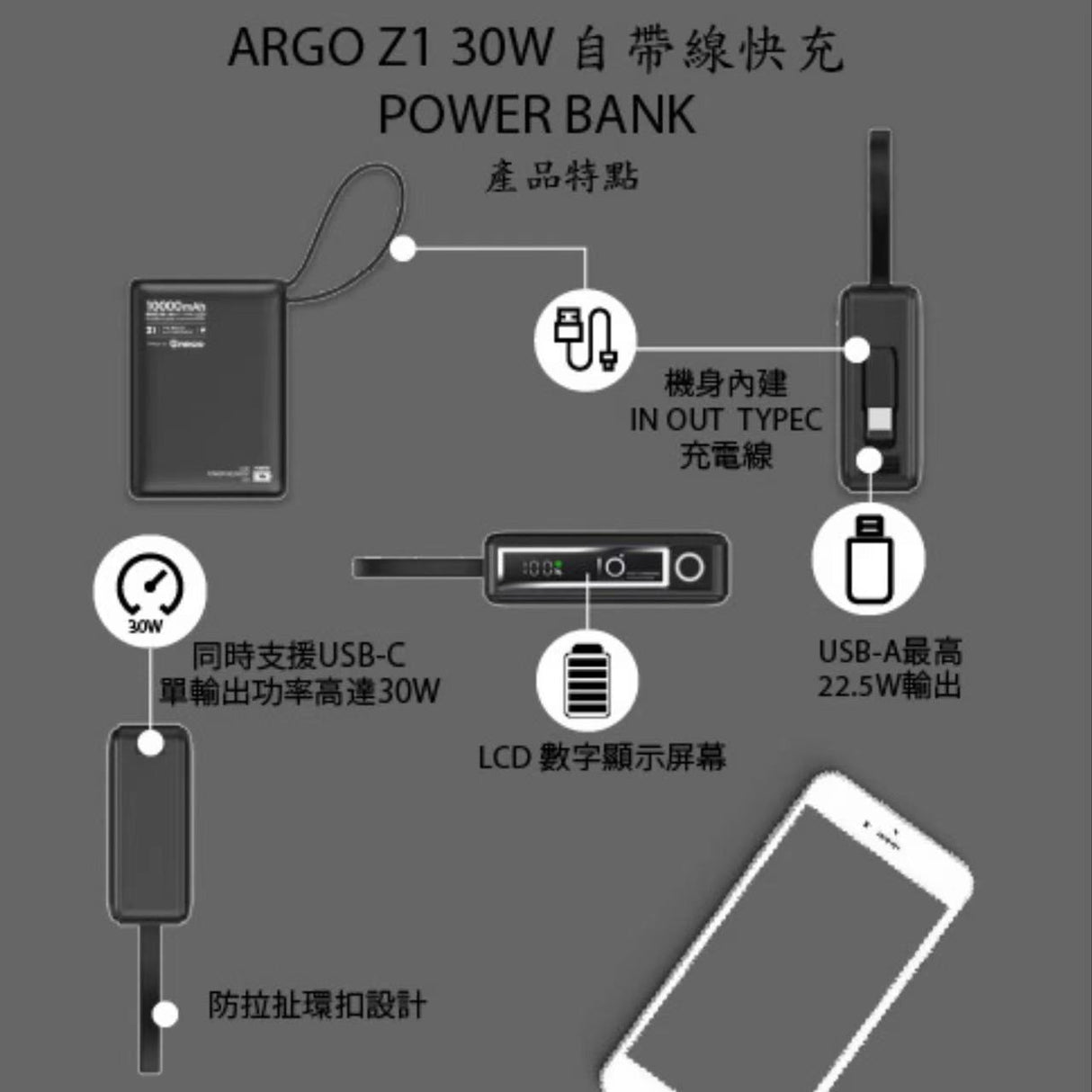 ARGO Z1 30W 自帶線快充行動電源