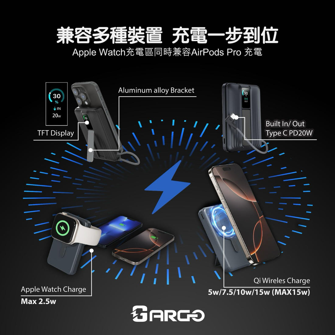 15W wireless + 20W built-in cable
