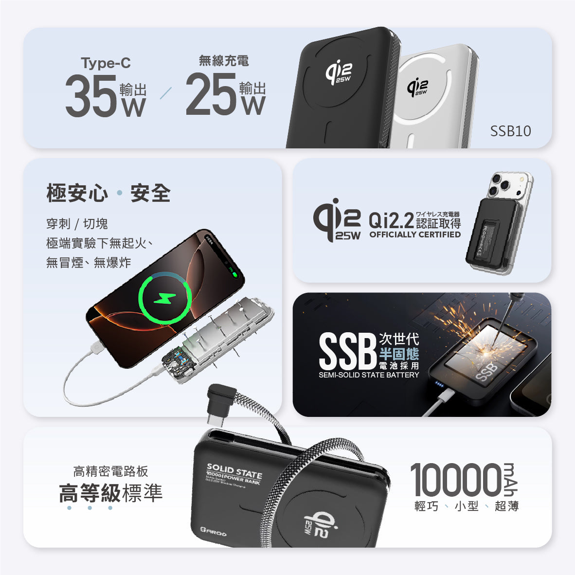 ARGO SSB10 35W 行動電源