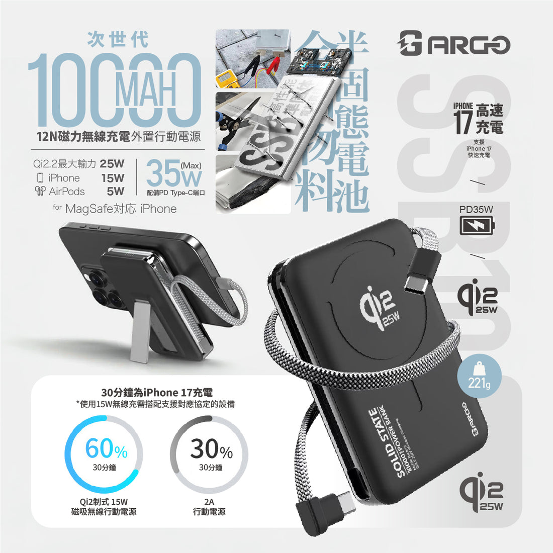 25W wireless, 35W wired