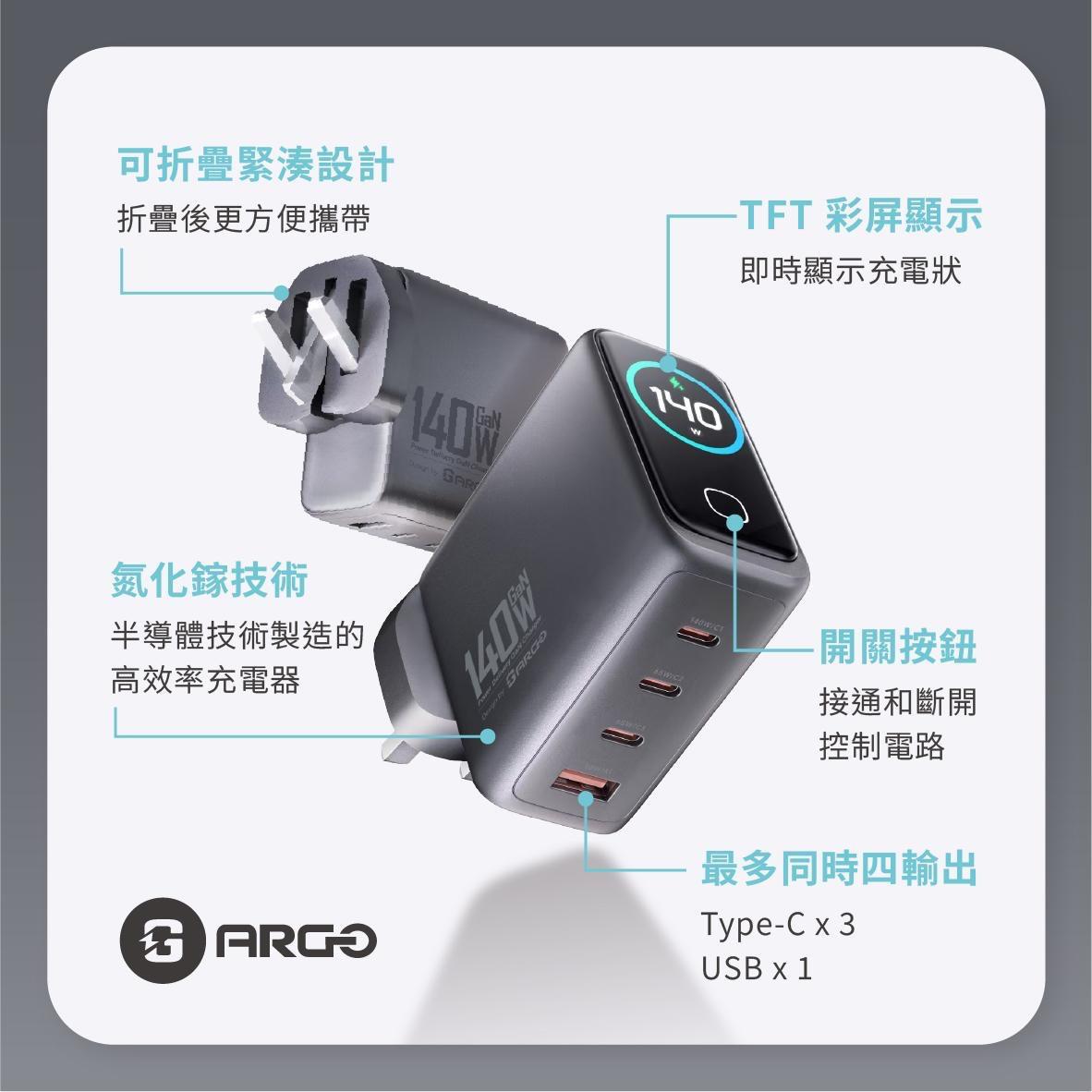 ARGO PowerZap14 X140S
140W GaN 旗艦充電器