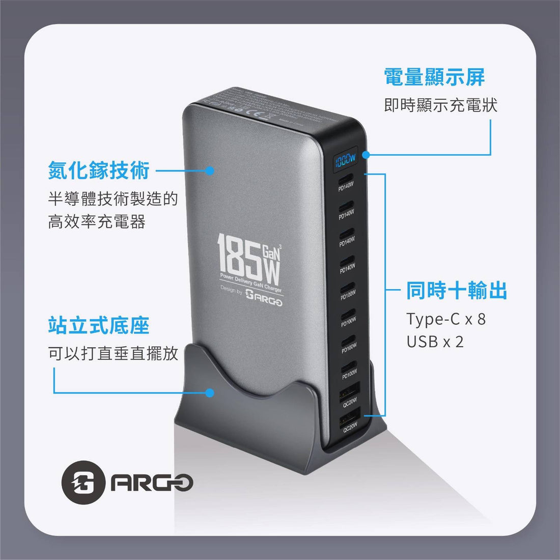185W, 10 ports at once