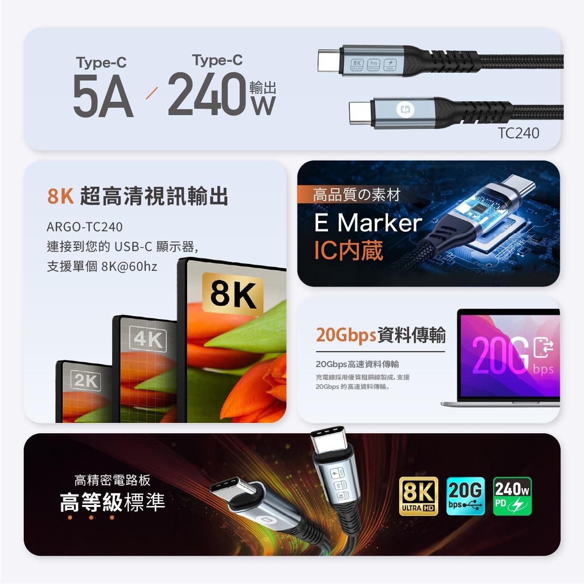 ARGO TC240 240W 8K USB3.2 Gen2 充電線