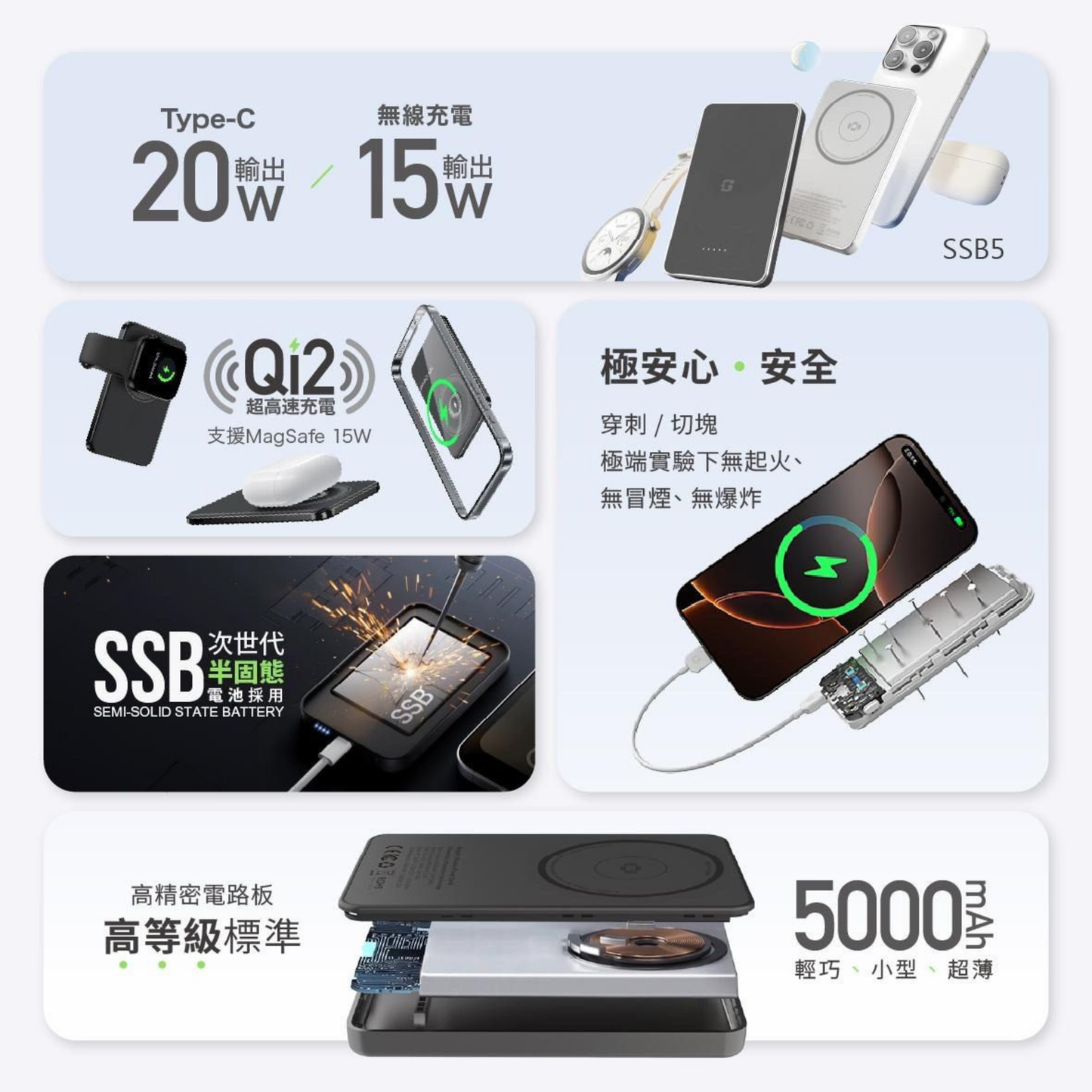 ARGO SSB5固態電池行動電源