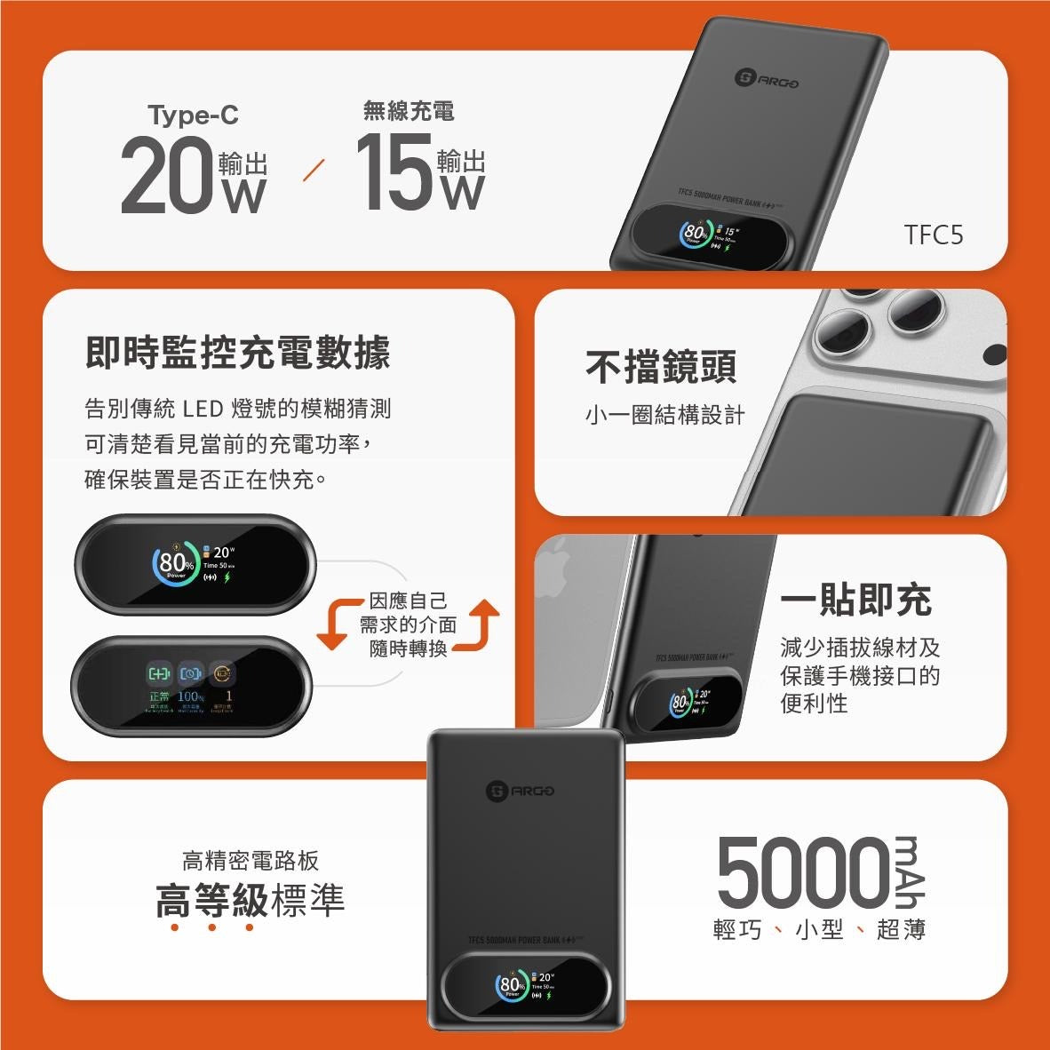 ARGO TFC5 3合1行動電源