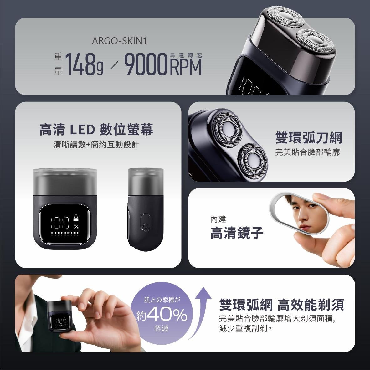 ARGO SKIN1 便攜口袋剃鬚刀