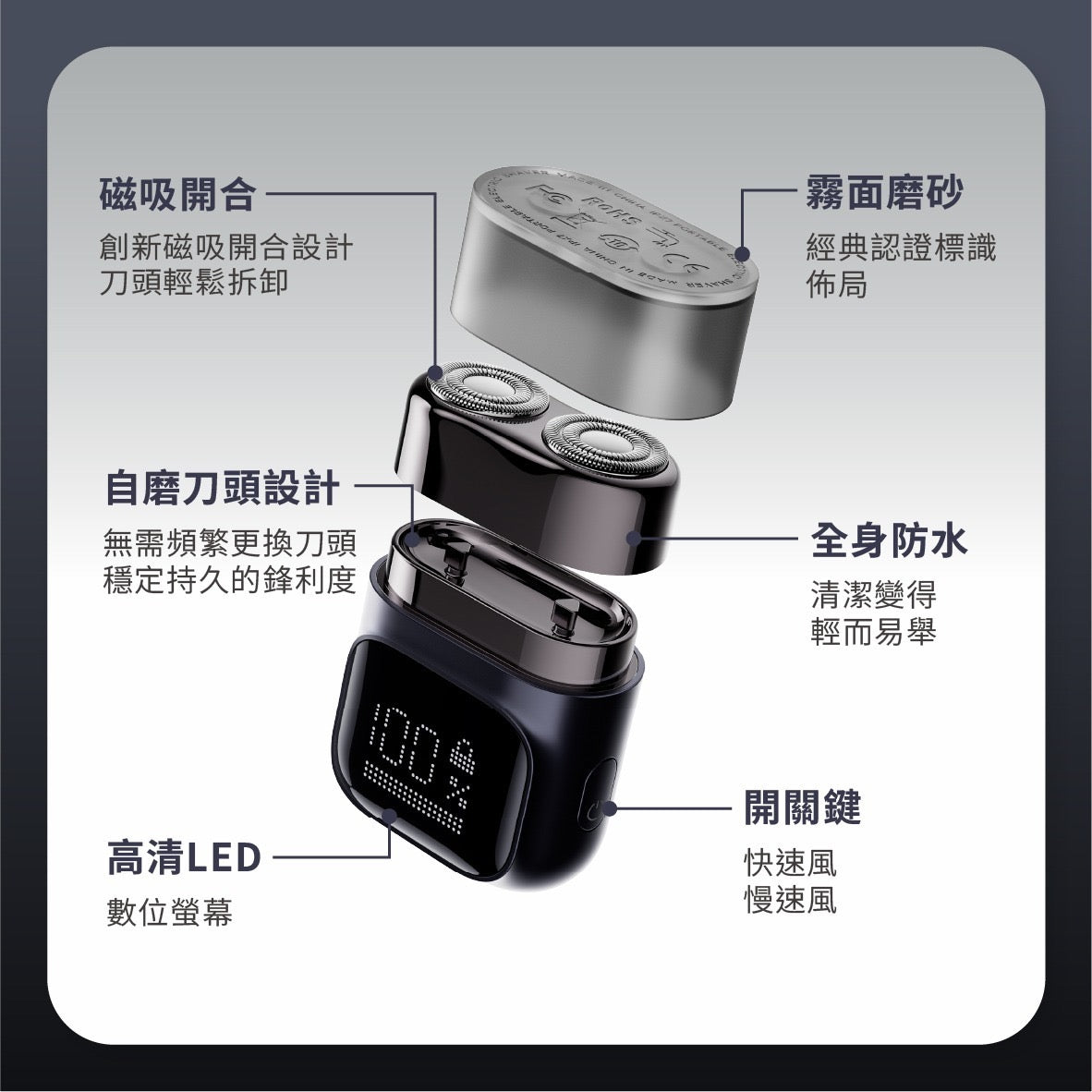 ARGO SKIN1 便攜口袋剃鬚刀