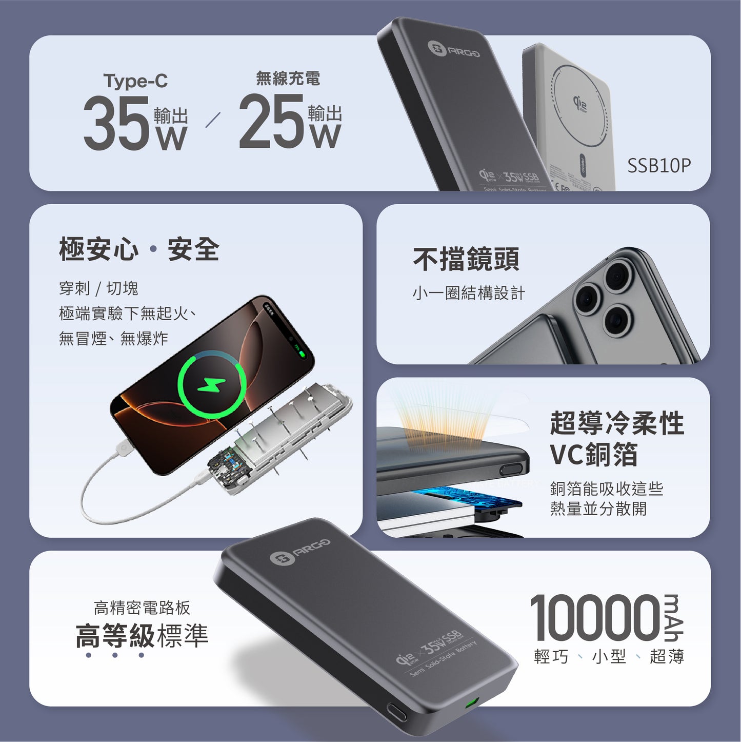 ARGO SSB10P 10000mAh 半固態行動電源
