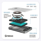 ARGO SSB10 35W 行動電源