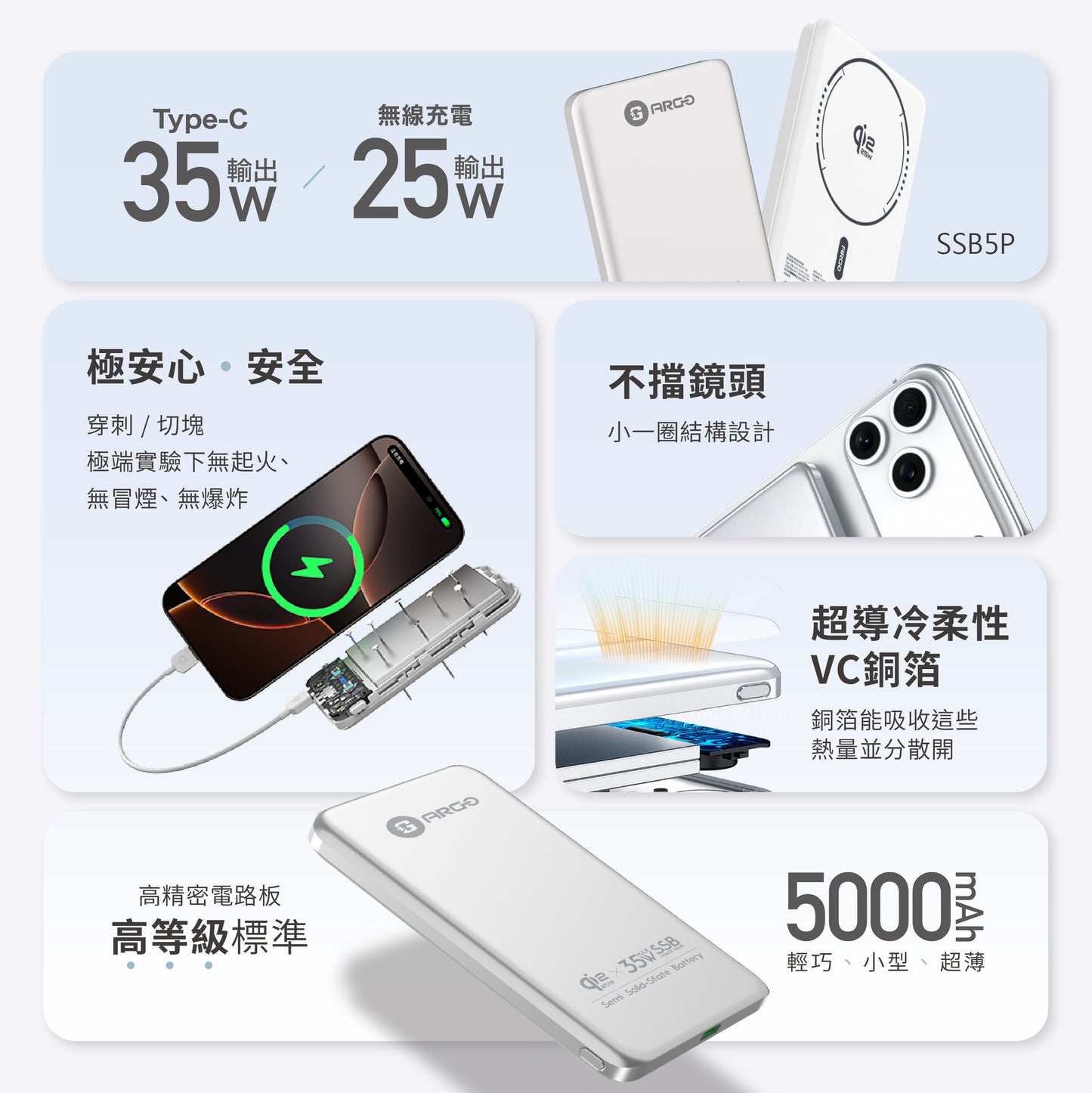 ARGO SSB5P 5000mAh 半固態行動電源