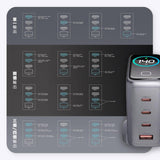 ARGO PowerZap14 X140S 140W GaN 旗艦充電器