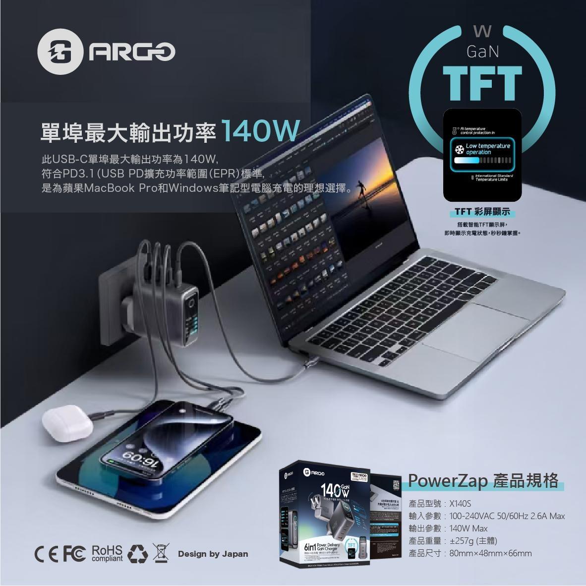 ARGO PowerZap14 X140S 140W GaN 旗艦充電器