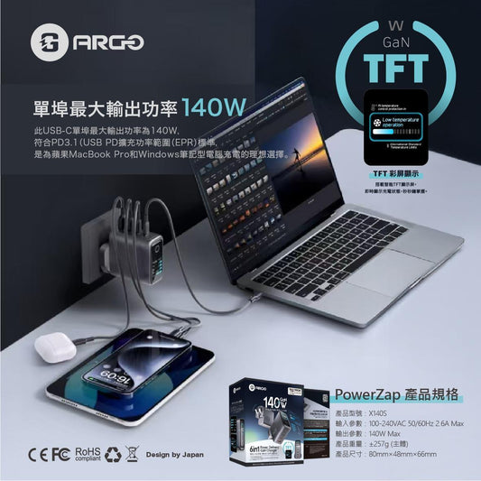 ARGO PowerZap14 X140S 140W GaN 旗艦充電器