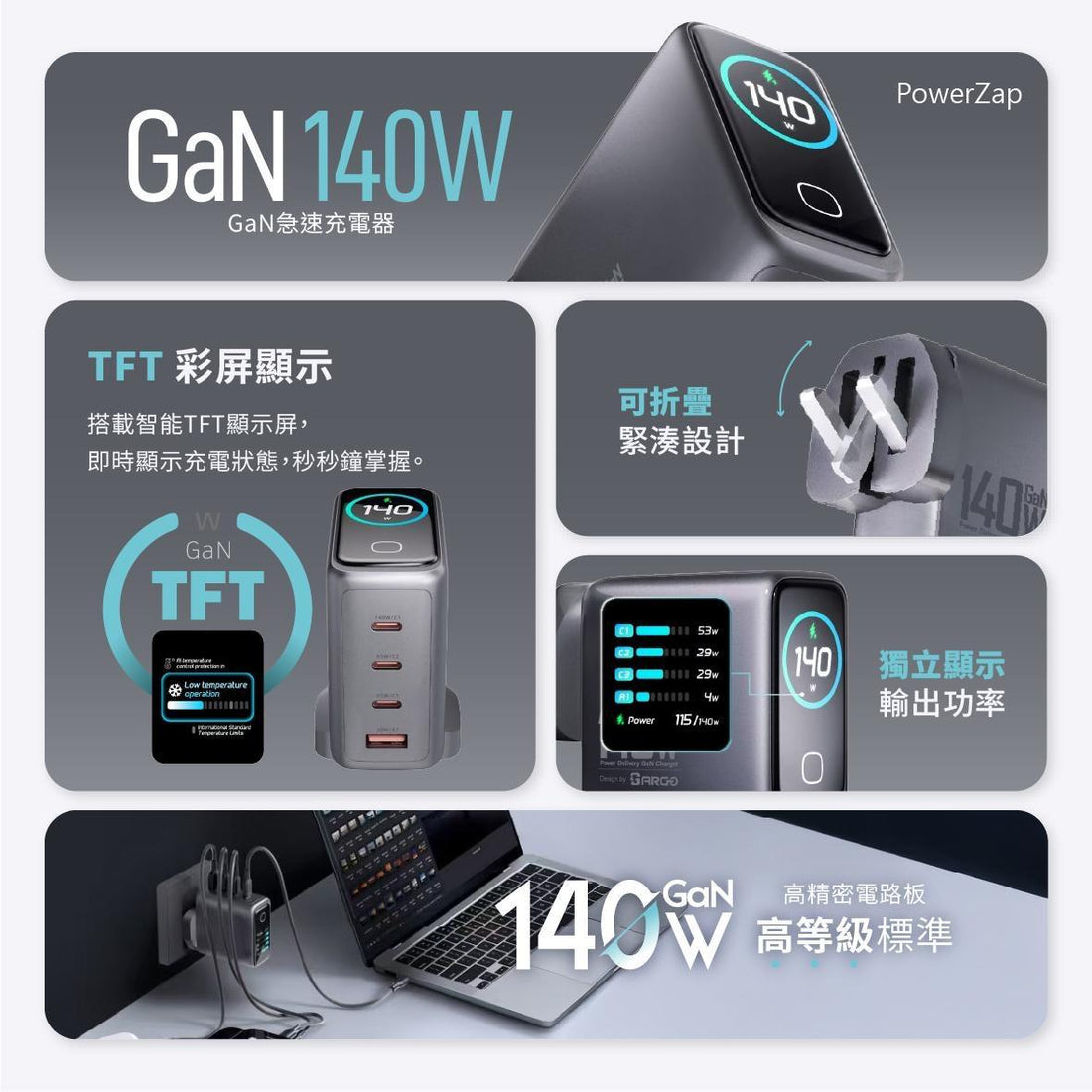 GaN 140W full-speed fast charging