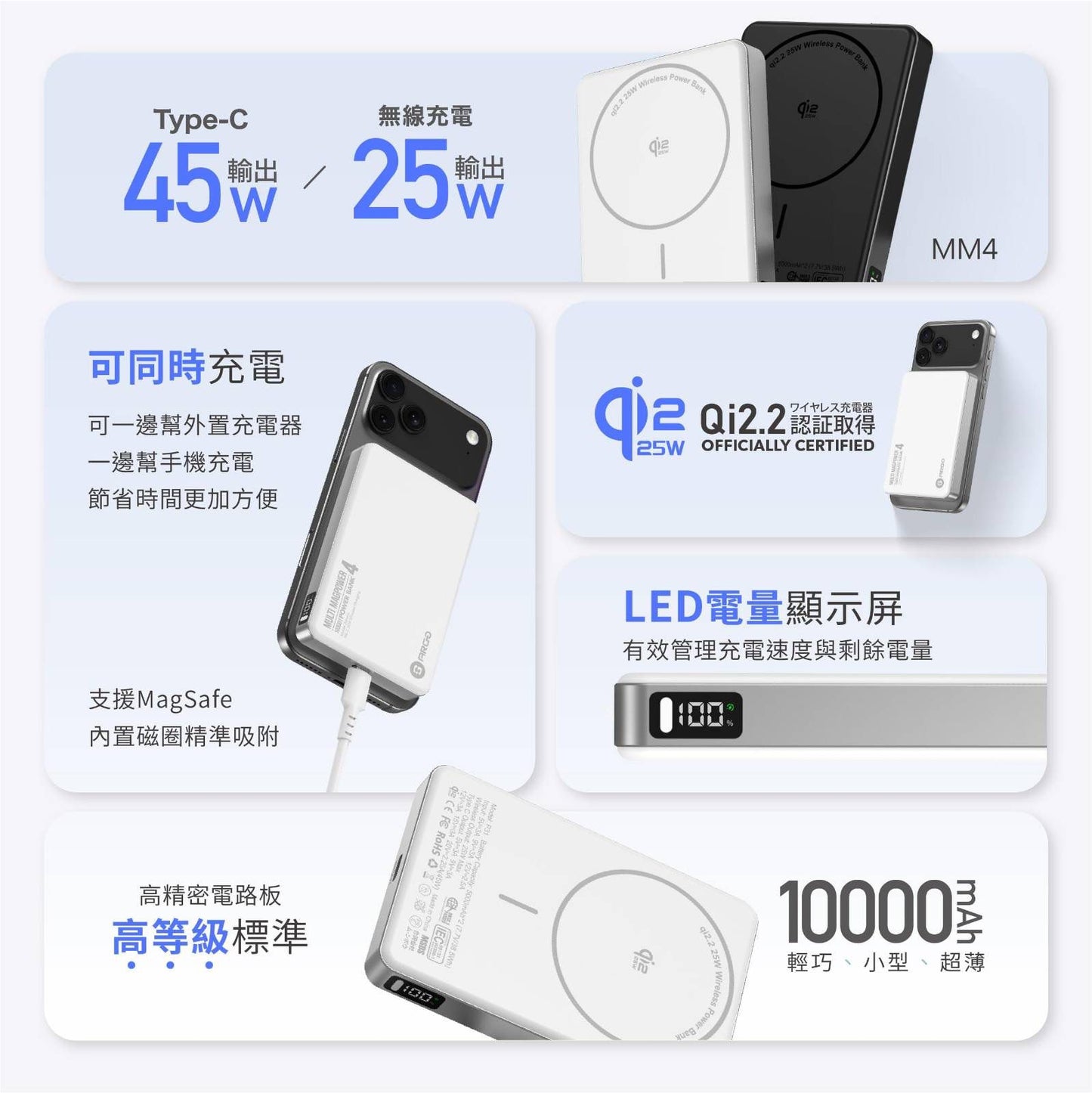 ARGO MM4 極致纖薄磁吸行動電源