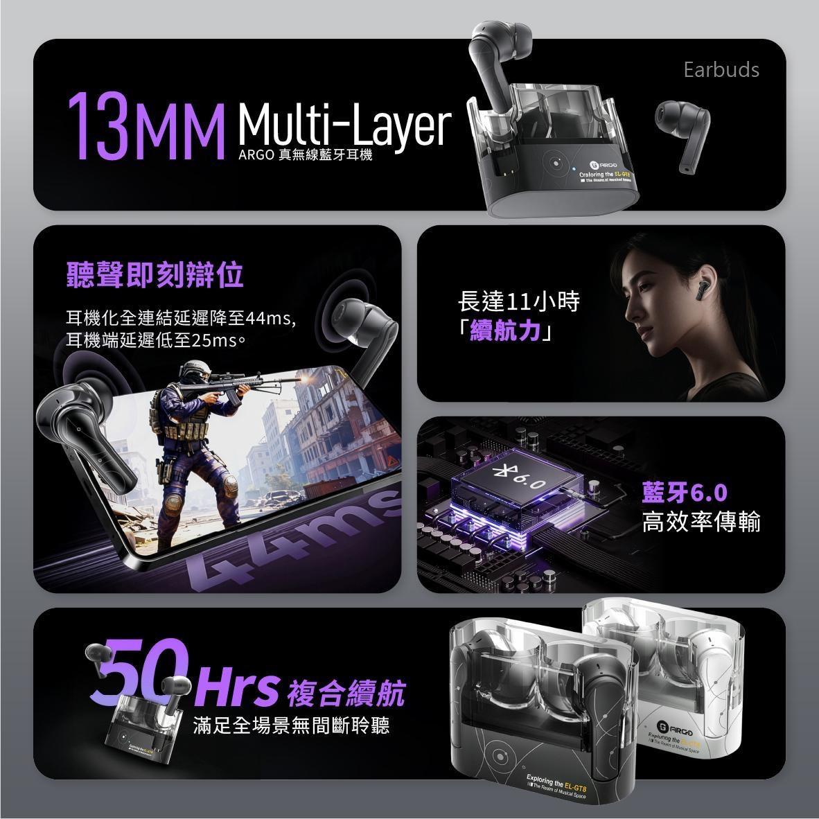 ARGO EARBUDS 藍牙6.0 真無線耳機