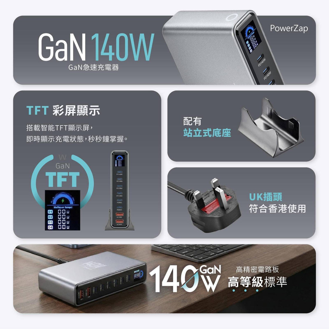 140W ultra-slim GaN