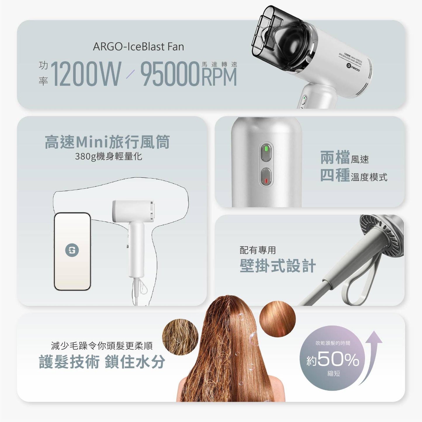 ARGO Global Mini Dryer 全球通用迷你風筒