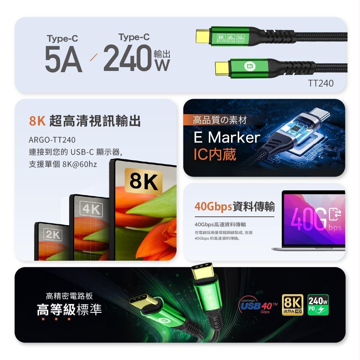 ARGO TT240 USB4充電線