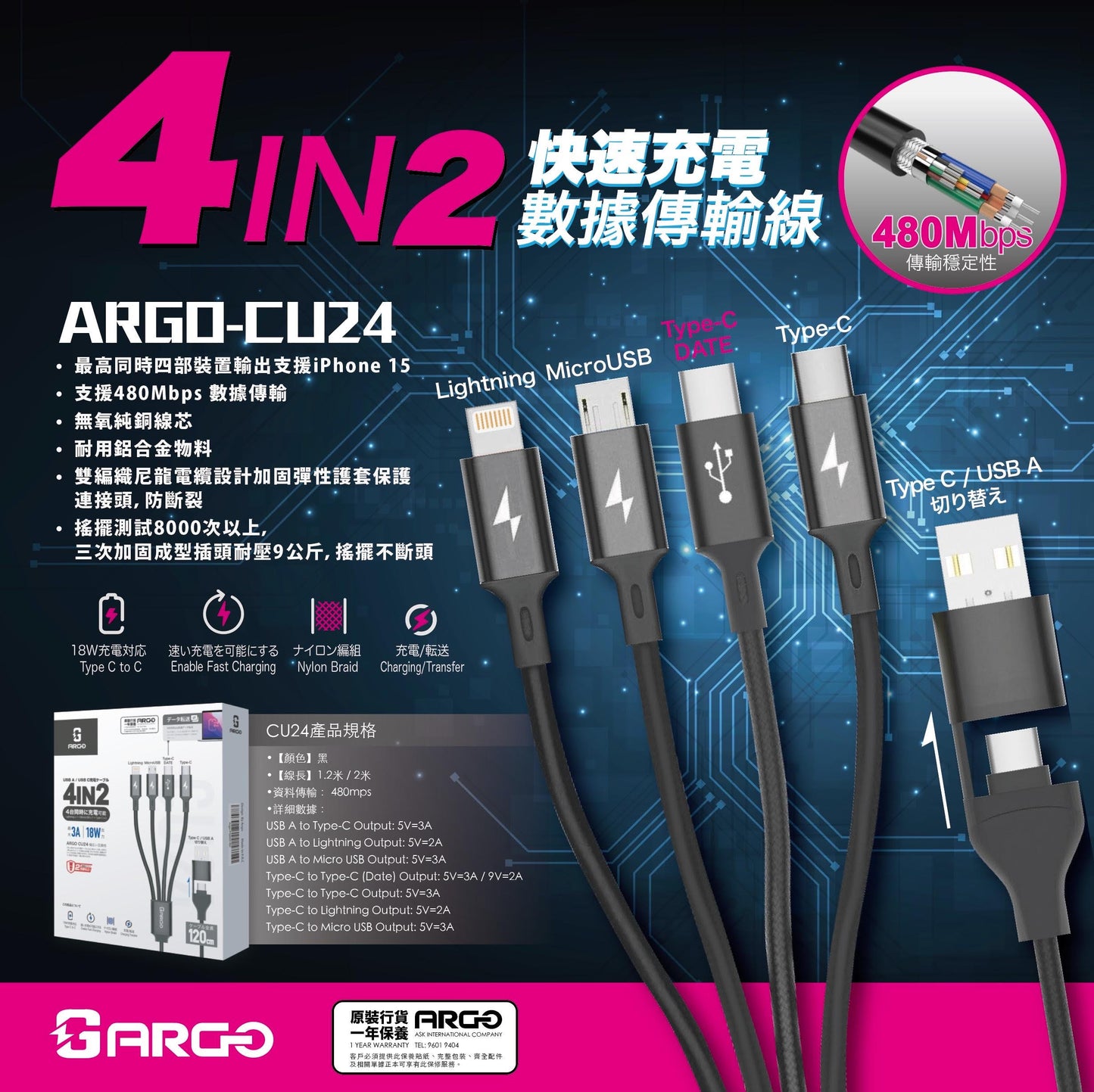ARGO-CU24 4合2快速充電資料傳輸線